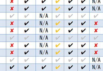 PLC Corporate Website